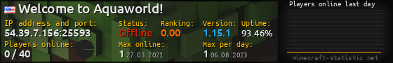 Userbar 560x90 with online players chart for server 54.39.7.156:25593