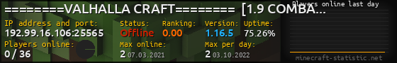 Userbar 560x90 with online players chart for server 192.99.16.106:25565