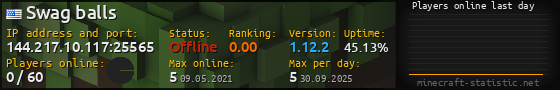 Userbar 560x90 with online players chart for server 144.217.10.117:25565