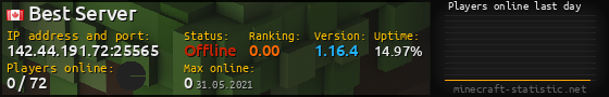 Userbar 560x90 with online players chart for server 142.44.191.72:25565