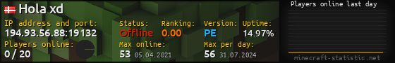 Userbar 560x90 with online players chart for server 194.93.56.88:19132