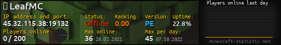 Userbar 560x90 with online players chart for server 45.32.115.38:19132