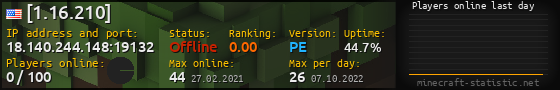 Userbar 560x90 with online players chart for server 18.140.244.148:19132