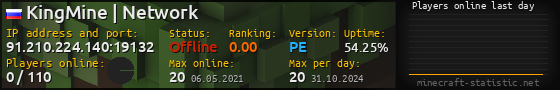 Userbar 560x90 with online players chart for server 91.210.224.140:19132