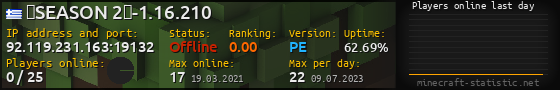 Userbar 560x90 with online players chart for server 92.119.231.163:19132