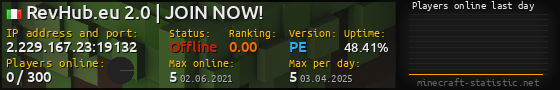 Userbar 560x90 with online players chart for server 2.229.167.23:19132