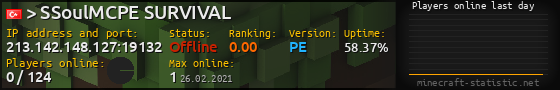 Userbar 560x90 with online players chart for server 213.142.148.127:19132