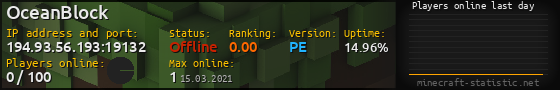 Userbar 560x90 with online players chart for server 194.93.56.193:19132