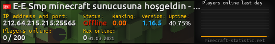 Userbar 560x90 with online players chart for server 212.64.215.215:25565
