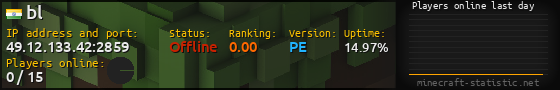 Userbar 560x90 with online players chart for server 49.12.133.42:2859
