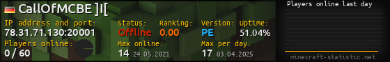 Userbar 560x90 with online players chart for server 78.31.71.130:20001