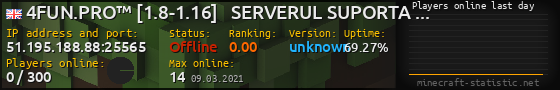 Userbar 560x90 with online players chart for server 51.195.188.88:25565