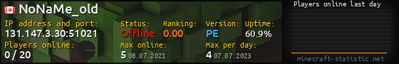 Userbar 560x90 with online players chart for server 131.147.3.30:51021