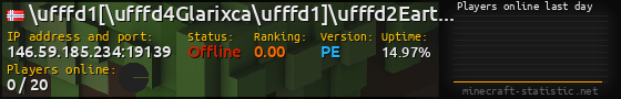 Userbar 560x90 with online players chart for server 146.59.185.234:19139