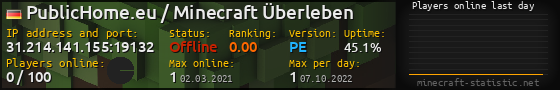 Userbar 560x90 with online players chart for server 31.214.141.155:19132