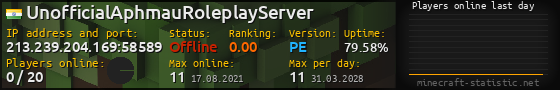 Userbar 560x90 with online players chart for server 213.239.204.169:58589