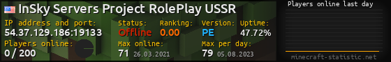 Userbar 560x90 with online players chart for server 54.37.129.186:19133