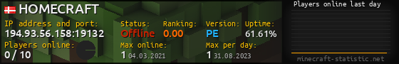 Userbar 560x90 with online players chart for server 194.93.56.158:19132
