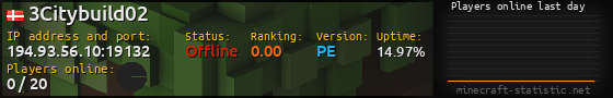 Userbar 560x90 with online players chart for server 194.93.56.10:19132