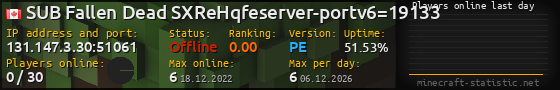 Userbar 560x90 with online players chart for server 131.147.3.30:51061