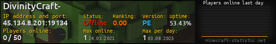 Userbar 560x90 with online players chart for server 45.134.8.201:19134