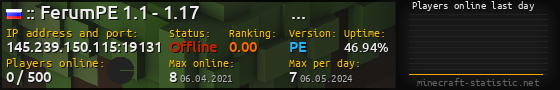 Userbar 560x90 with online players chart for server 145.239.150.115:19131