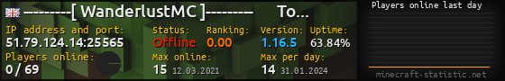 Userbar 560x90 with online players chart for server 51.79.124.14:25565