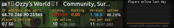 Userbar 560x90 with online players chart for server 66.70.246.90:25565