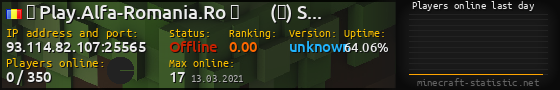 Userbar 560x90 with online players chart for server 93.114.82.107:25565