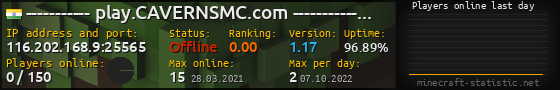 Userbar 560x90 with online players chart for server 116.202.168.9:25565