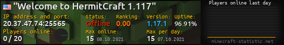 Userbar 560x90 with online players chart for server 20.37.47.74:25565
