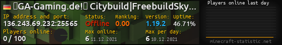 Userbar 560x90 with online players chart for server 136.243.69.232:25565