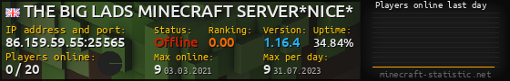 Userbar 560x90 with online players chart for server 86.159.59.55:25565