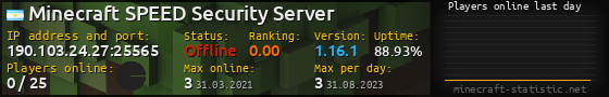 Userbar 560x90 with online players chart for server 190.103.24.27:25565