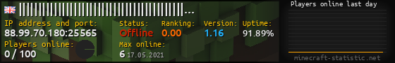 Userbar 560x90 with online players chart for server 88.99.70.180:25565