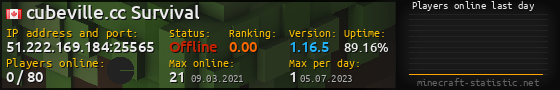 Userbar 560x90 with online players chart for server 51.222.169.184:25565