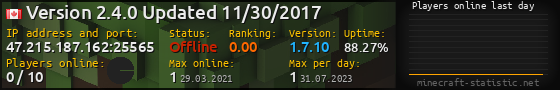 Userbar 560x90 with online players chart for server 47.215.187.162:25565