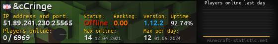 Userbar 560x90 with online players chart for server 51.89.241.230:25565