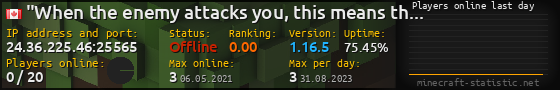 Userbar 560x90 with online players chart for server 24.36.225.46:25565