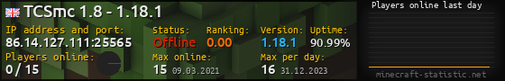 Userbar 560x90 with online players chart for server 86.14.127.111:25565