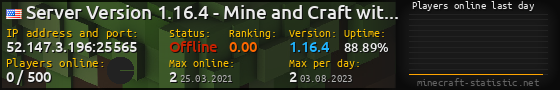 Userbar 560x90 with online players chart for server 52.147.3.196:25565