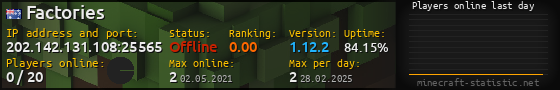 Userbar 560x90 with online players chart for server 202.142.131.108:25565