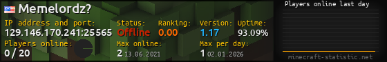 Userbar 560x90 with online players chart for server 129.146.170.241:25565