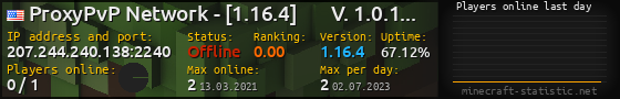 Userbar 560x90 with online players chart for server 207.244.240.138:2240