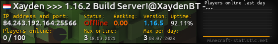 Userbar 560x90 with online players chart for server 84.243.192.164:25566