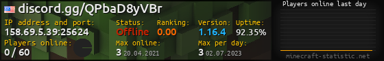Userbar 560x90 with online players chart for server 158.69.5.39:25624