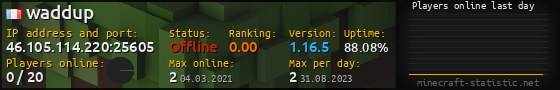 Userbar 560x90 with online players chart for server 46.105.114.220:25605