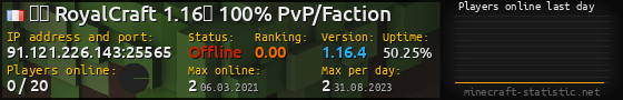 Userbar 560x90 with online players chart for server 91.121.226.143:25565