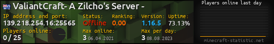 Userbar 560x90 with online players chart for server 139.218.254.16:25565