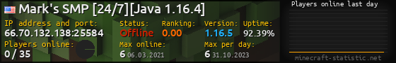 Userbar 560x90 with online players chart for server 66.70.132.138:25584